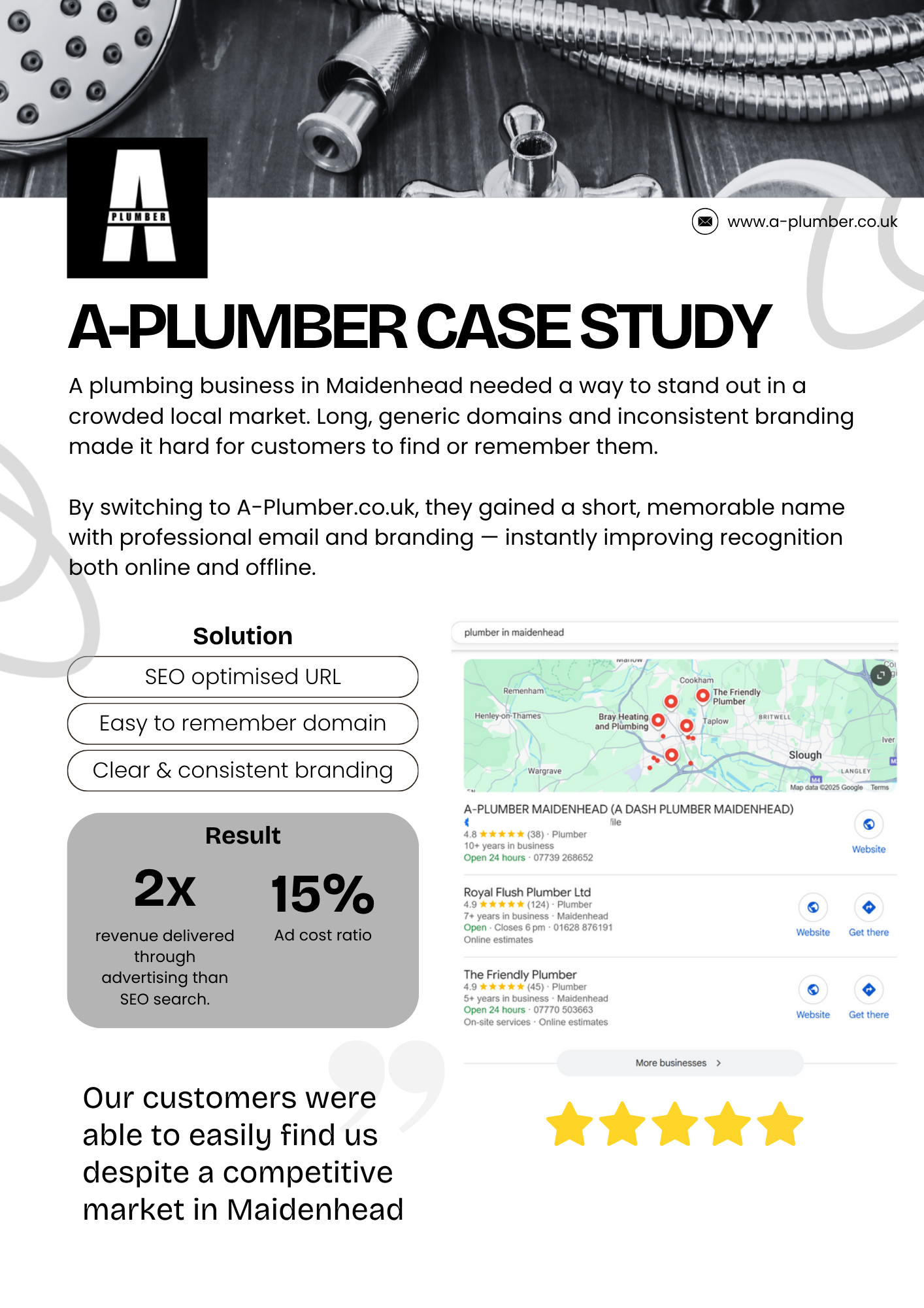 A- | A DASH - advertising and software example a-plumber use cases